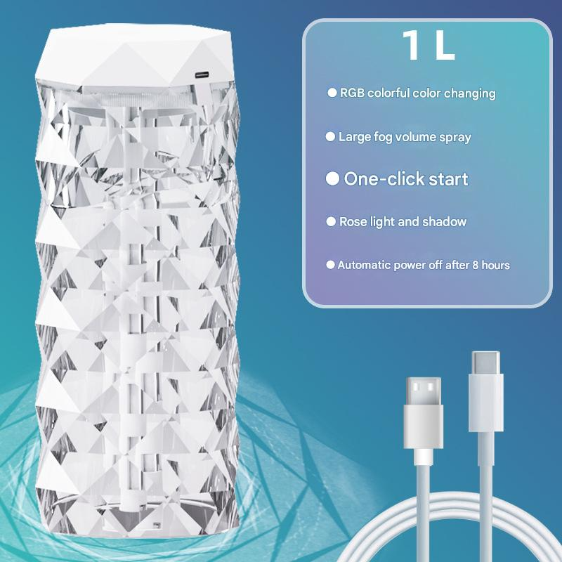 2-Speed Mini Humidifier with R - đánh giá và giá Humidifier Nursery Quiet