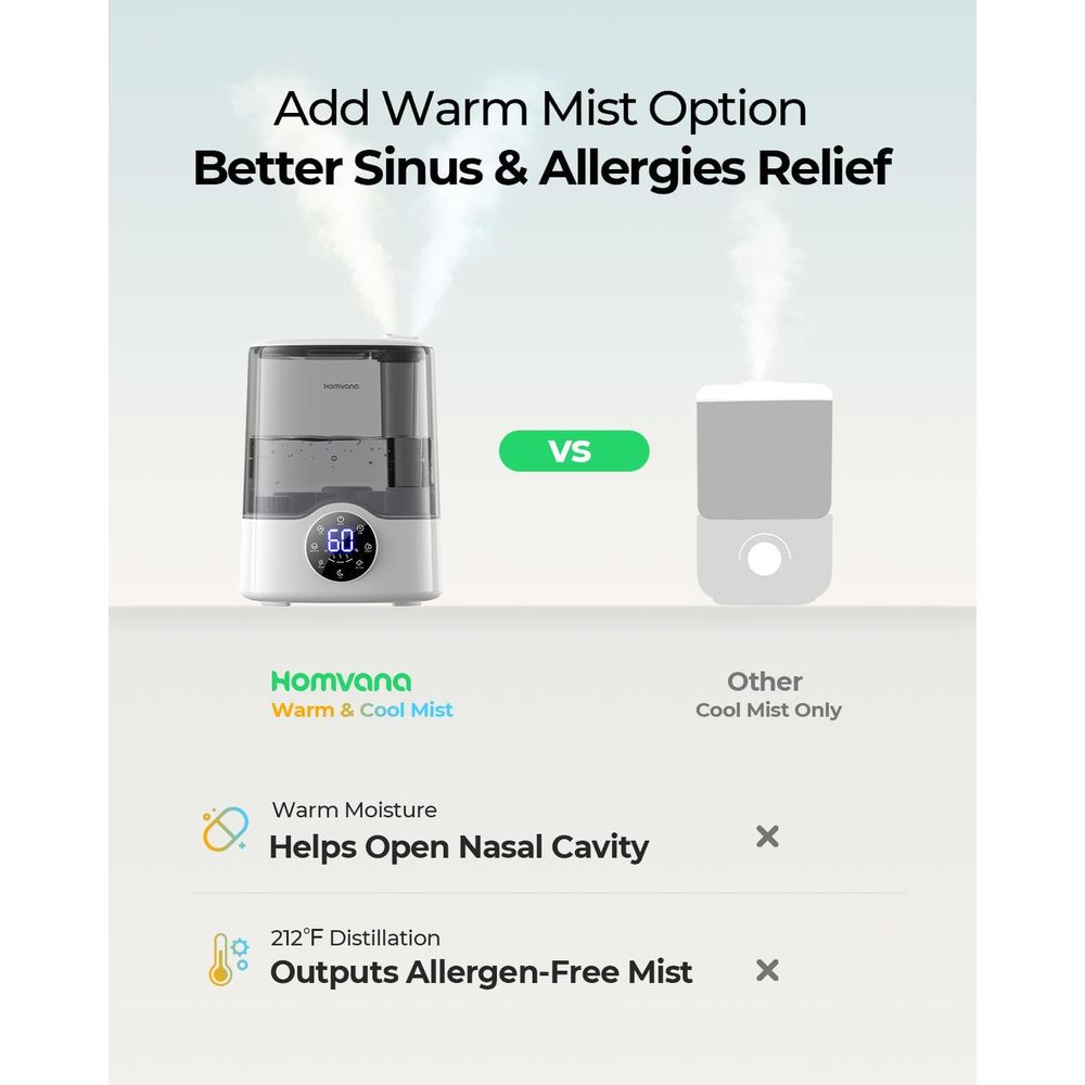 Large Room 7L Smart Warm & Coo - đánh giá và giá Humidifier Nursery Quiet