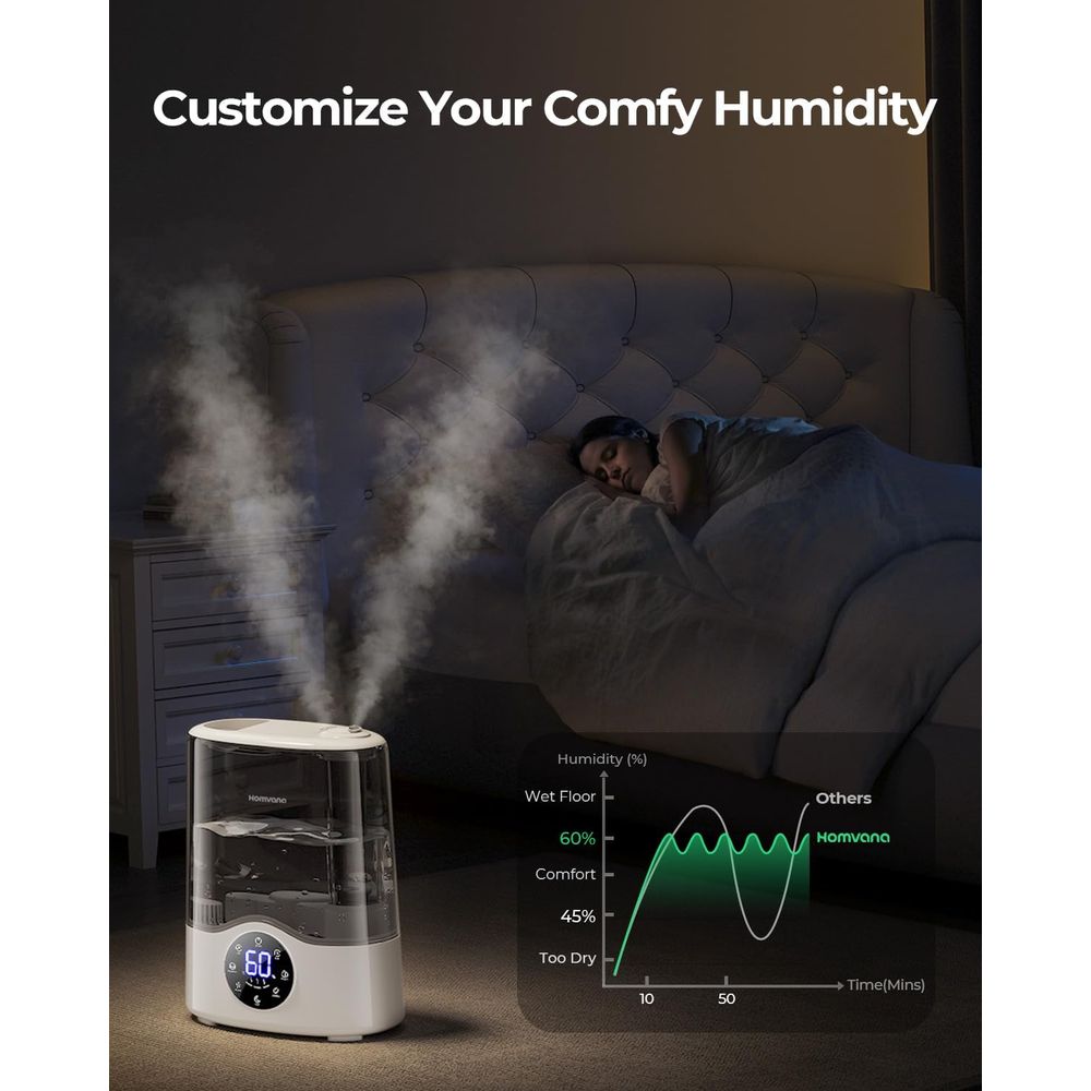Large Room 7L Smart Warm & Coo - đánh giá và giá Humidifier Nursery Quiet