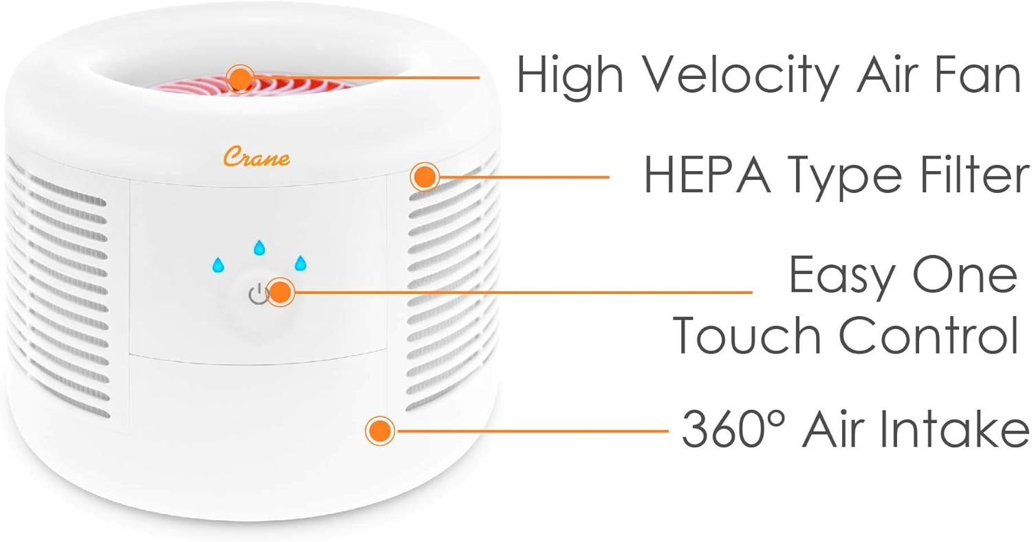 HEPA Air Purifier for Home, Qu - đánh giá và giá Baby Nursery Air Purifier