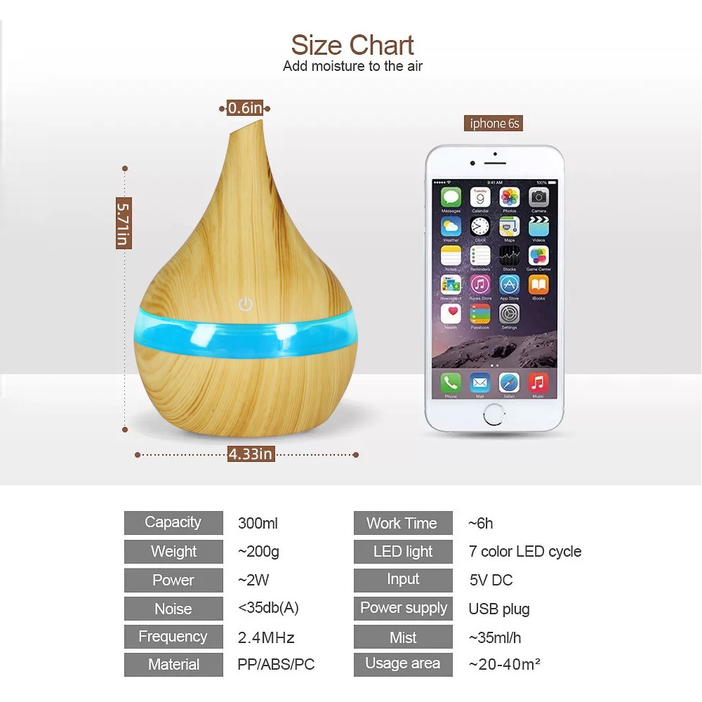 300ml Quiet USB Remote Control - đánh giá và giá Humidifier Nursery Quiet