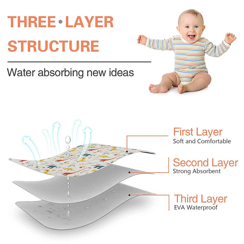 Waterproof Baby Changing Mat R - đánh giá và giá Changing Table Topper