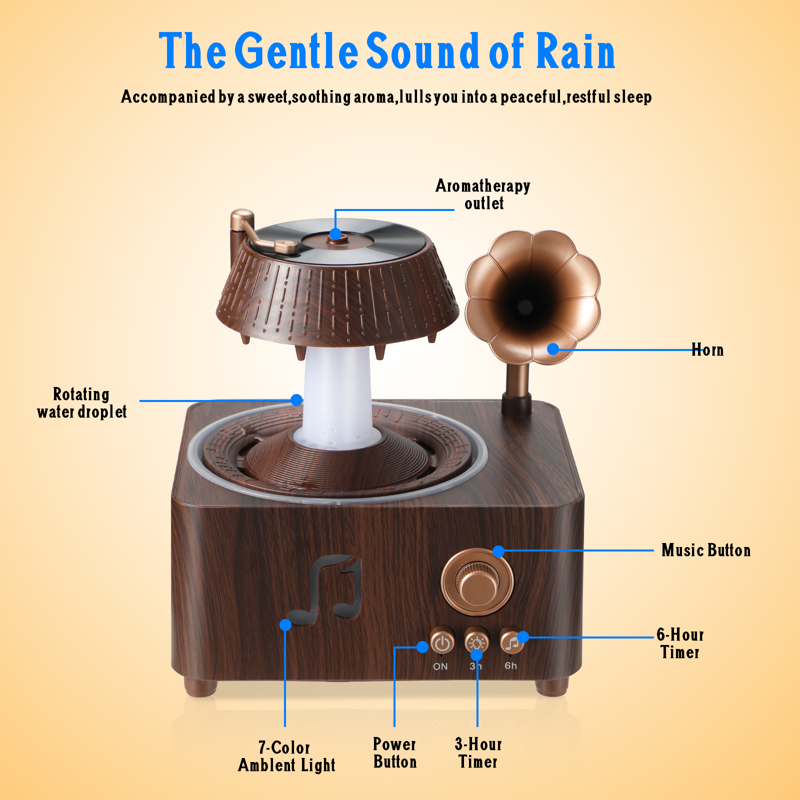 Vintage Essential Oil Diffuser - đánh giá và giá Humidifier Nursery Quiet