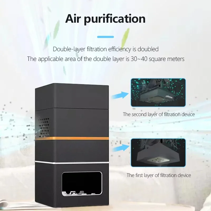 Portable Baby Room Air Purifie - đánh giá và giá Baby Nursery Air Purifier