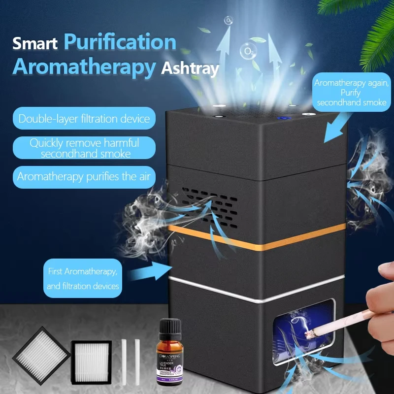 Portable Baby Room Air Purifie - đánh giá và giá Baby Nursery Air Purifier