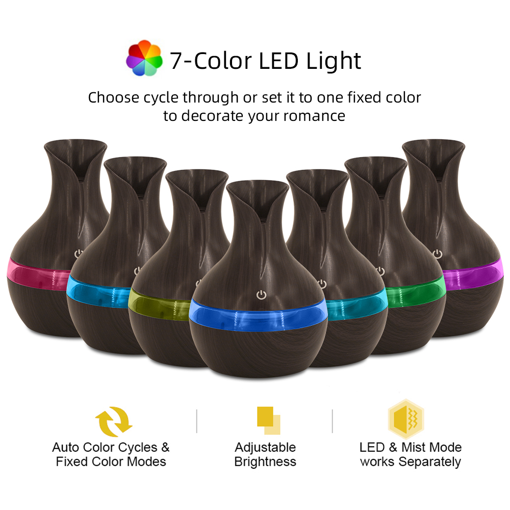 300ml USB Humidifier with Remo - đánh giá và giá Humidifier Nursery Quiet