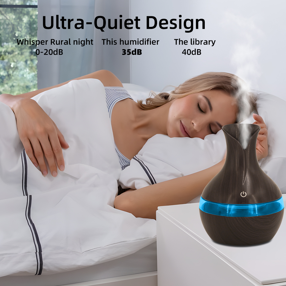 300ml USB Humidifier with Remo - đánh giá và giá Humidifier Nursery Quiet