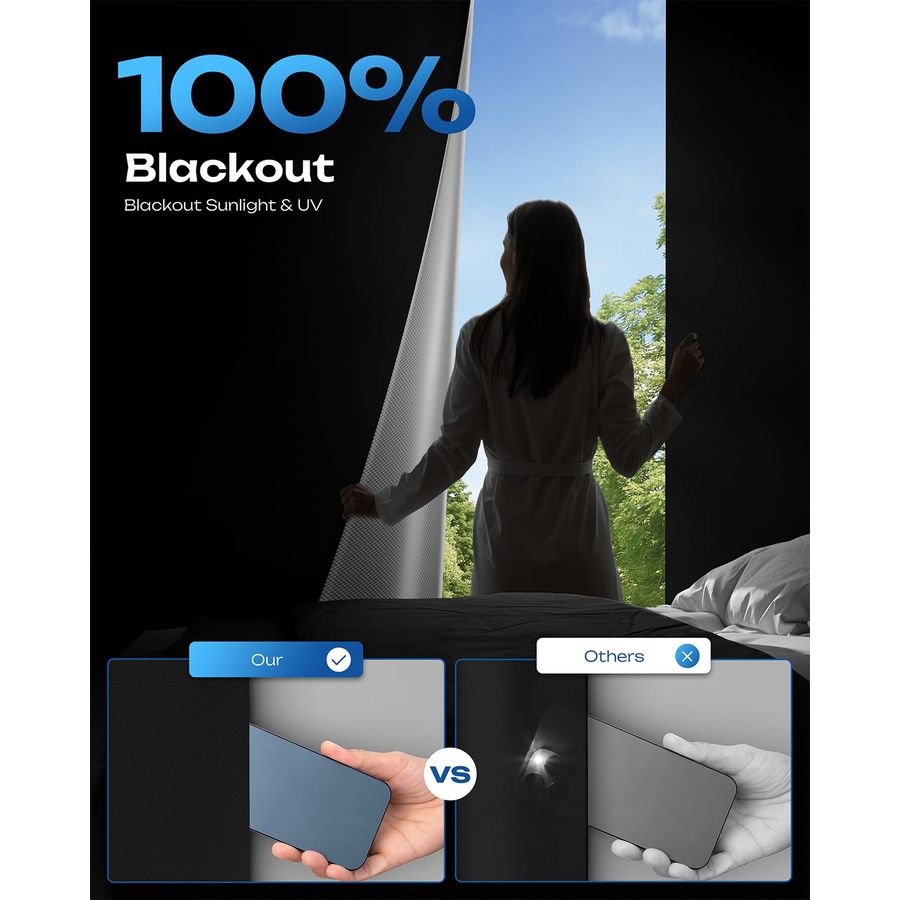 Blackout Curtains, Portable No - đánh giá và giá Baby Nursery Blackout Curtains